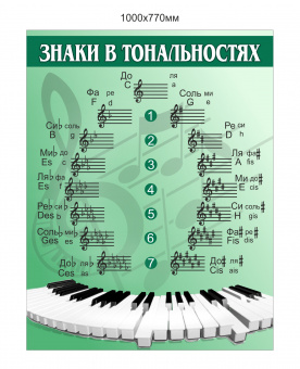Музыка10