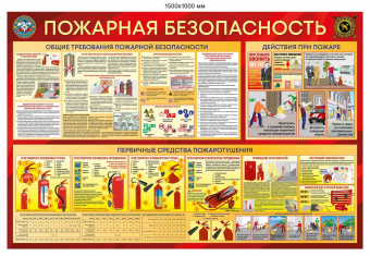 Пожарная безопасность