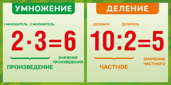 Умножение и деление