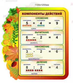 компоненты действий в каталоге