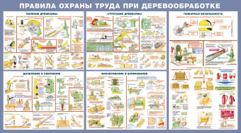 Правила охраны труда при деревообработке