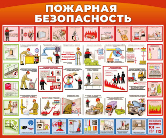 Пожарная безопасность