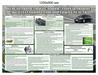 Неисправности и условия, запрещающие эксплуатацию транспортных средств
