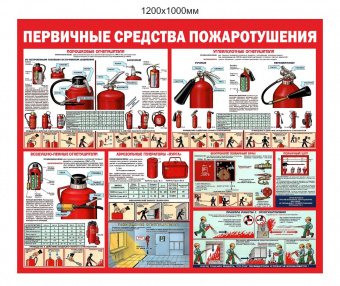 Первичные средства пожаротушения