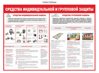 Средства групповой и индивидуальной защиты