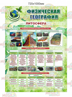 География